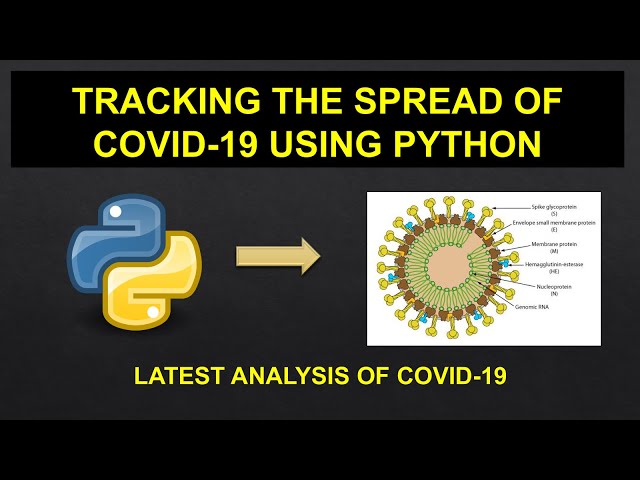 | Tracking the COVID-19 Latest update!! | | Python programming | | AK |