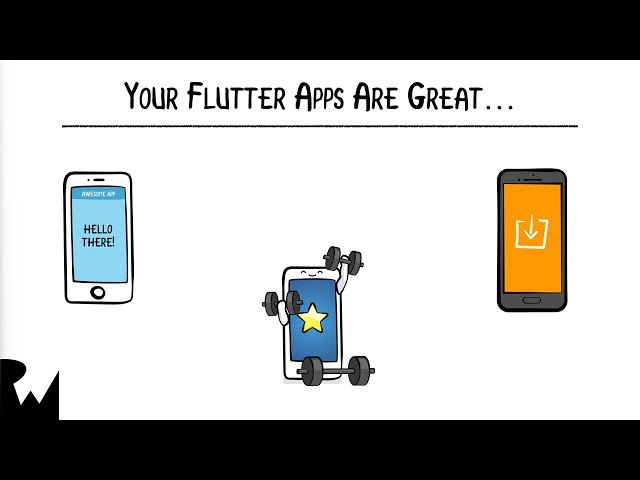 Beginning FlutterFire, Episode 1: What's FlutterFire & Why Should You Care?