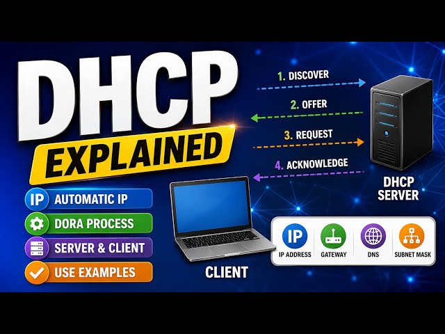What is DHCP? | DORA Process Explained | Computer Networking