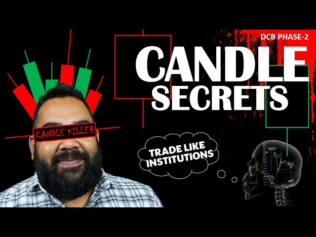Retail Traders Miss This Candle Logic Every Time | Decode Candle Brain | Phase 2