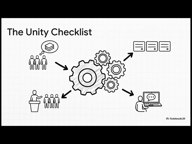 Unforgettable Team Talks