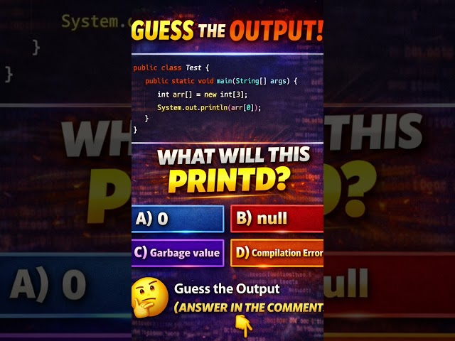 Core Java | Java 8 | Spring Boot | Microservices | SQL