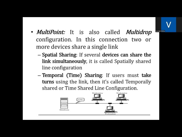 231CS421-COMPUTER NETWORKS-Ms.VARSATH NIKHILA