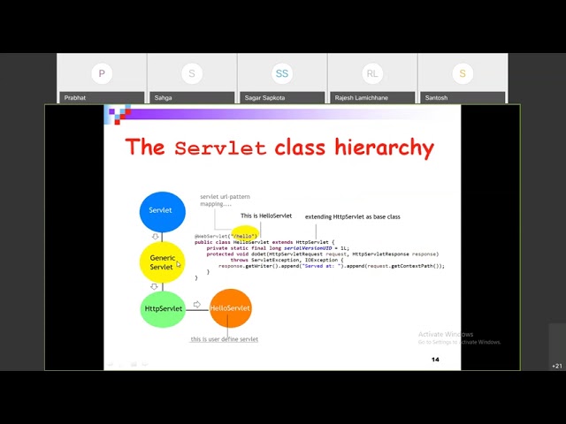 Java Full Stack Developer Training: Class29 JSP + Servlet.mp4