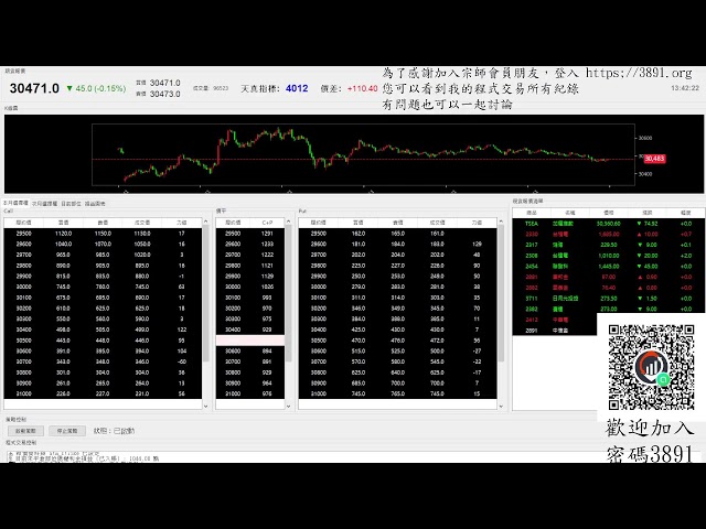 【天真選擇權】 2026-0108-程式交易-python-api-盤中實況-