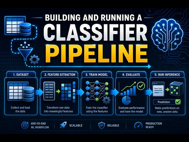 Classifiers PART 5: running the pipeline