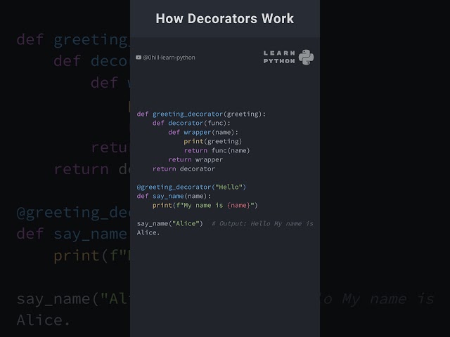 How Python Decorators Work #pythonlearning #programming #coding #pythoncoding #python