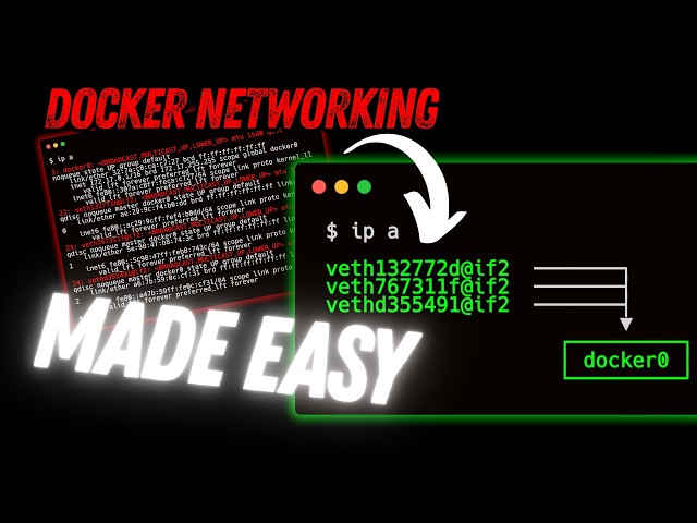 The Only Container Networking Tutorial You’ll Ever Need