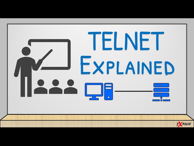 TELNET Explained | What is TELNET? | How TELNET works? | Detailed Explanation