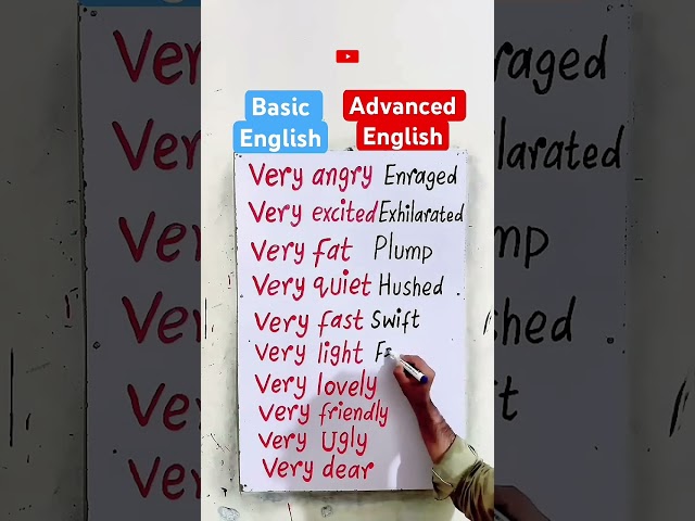 learn advanced English in a minute #english #englishtips
