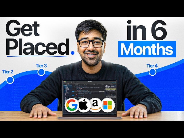 Skills you need Get Placed in 6 Months | Complete Software Engineer Roadmap