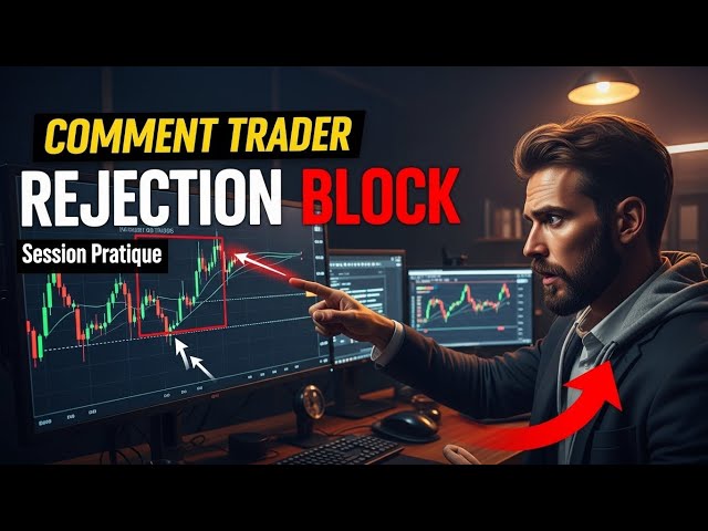 How to Trade the Rejection Block – Practical Session.