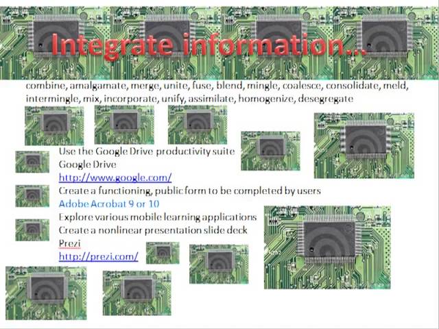 SupportingDigitalLiteracies