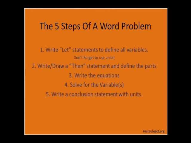 "Steps to solving word problems in Algebra"