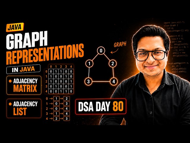 Graph Representations in Java: Adjacency Matrix & Adjacency List | DSA Day 80