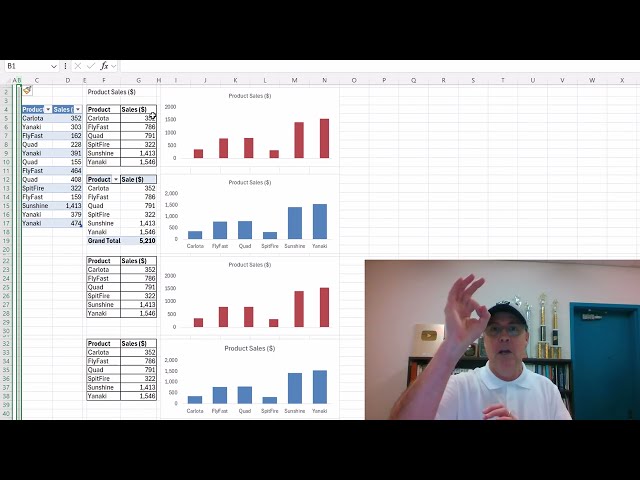 GROUPBY Function & Single Cell Reporting Formula Excel Chart Bug? Insert Column & Chart Breaks?