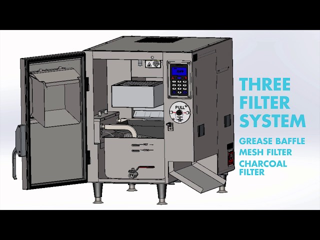 Highlighting the AutoFry MTI-10X