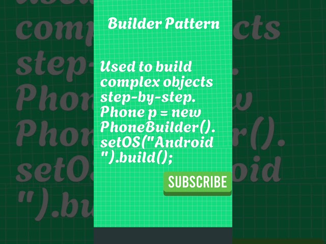 Java Design Patterns Explained: A Beginner's Guide