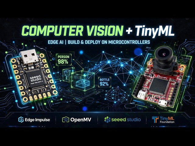 Computer Vision with TinyML (Edge AI + CNNs) | Deploy Machine Learning on Microcontrollers Devices