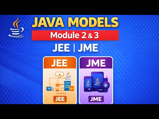 Java Modules Explained | Module 2 & 3 | JEE & JME | Core Java Tutorial