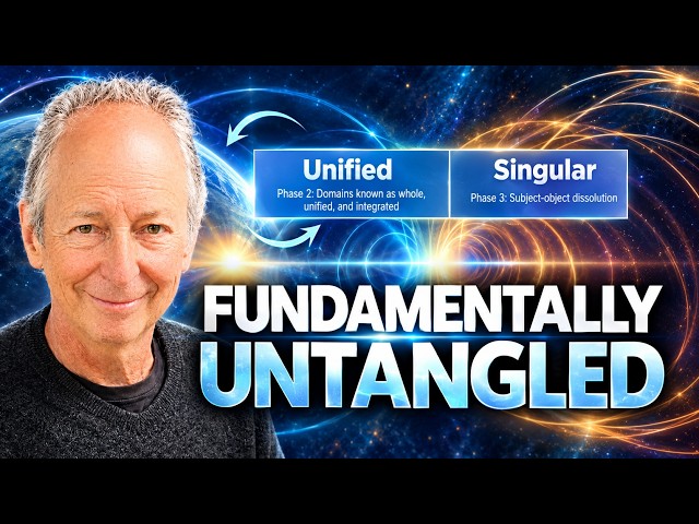 What Happens After Unity Consciousness Awakening? Stages 9-14 (IConscious Model, 50+ Year Study)
