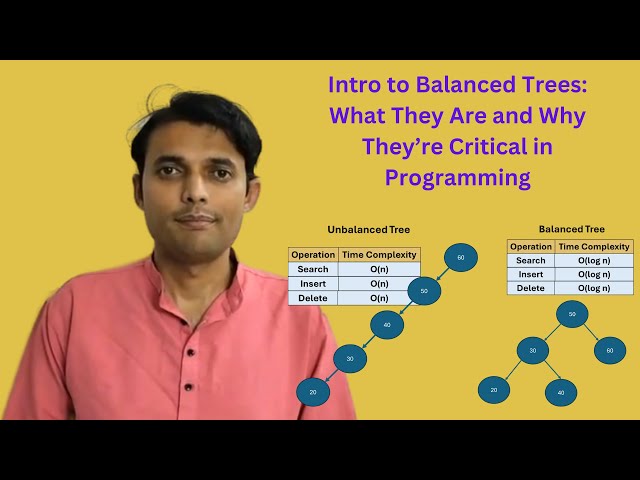 Introduction to Balanced Tree in Data Structure & their Importance