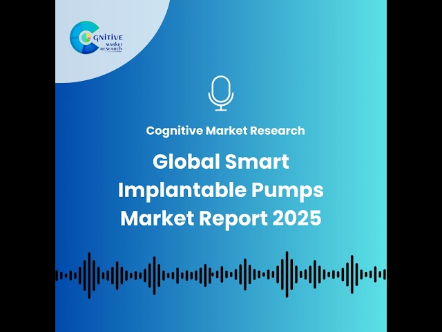 Global Smart Implantable Pumps Market Report 2025 and its Market Size, Forecast, and Share