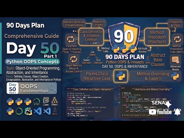 🔥 Day 50 Part 1 – 90 Days Plan | Python OOP, Abstraction & Inheritance | Complete Guide 🚀