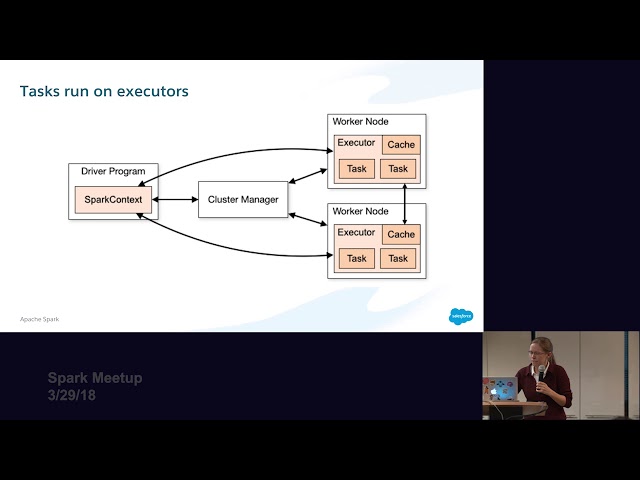 Just enough DevOps for Data Scientists Part II