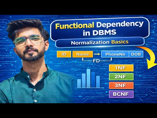 Functional Dependency in DBMS | Normalization Basics | CodiXo