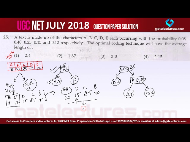 UGC NET CSE 8 July 2018 paper 2 Solution Q25