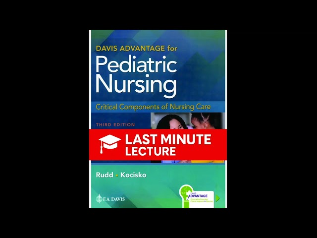 Hematological, Immunological & Neoplastic Disorders | Chapter 20