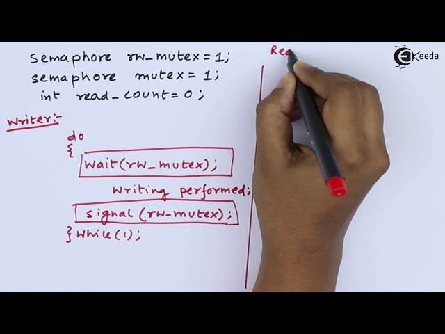 Reader's Writer's Problem - Process Coordination - Operating System