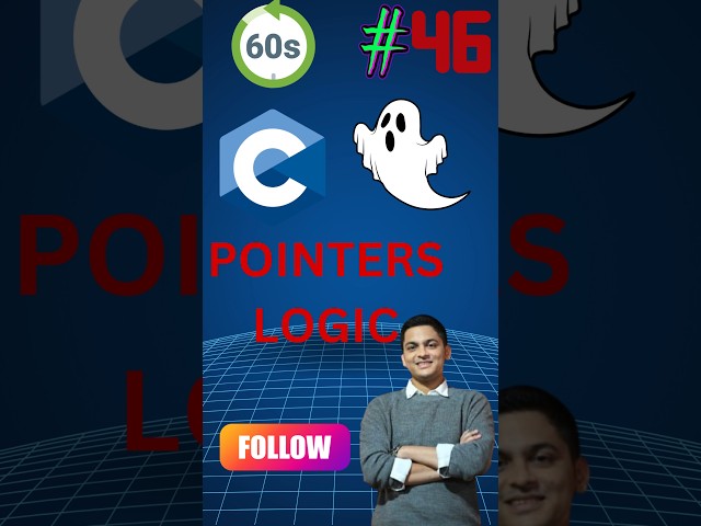 Pointers Explained Simply (They Are NOT Scary) #shorts #tech #coding