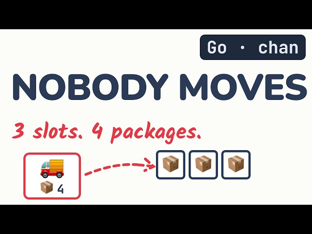 Golang Channels Explained Visually - Handoff, Buffer, Deadlock