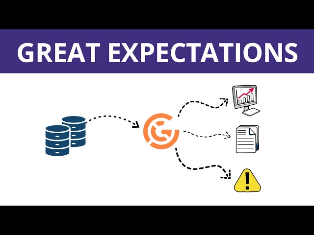 🚨 Python-Great Expectations(GX) Explained: A Data Quality Deep Dive 🔍