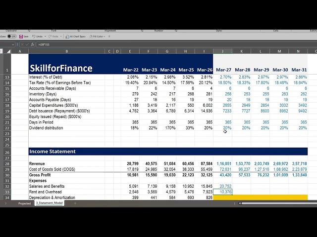 Financial modelling - Income statement
