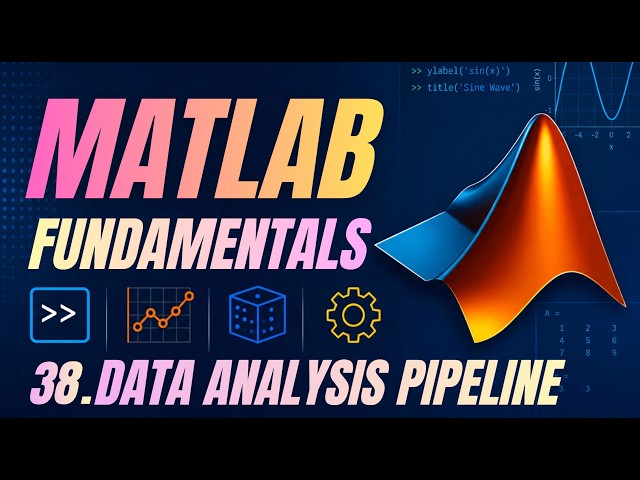 MATLAB - Data Analysis Pipeline: Import → Compute → Plot → Export
