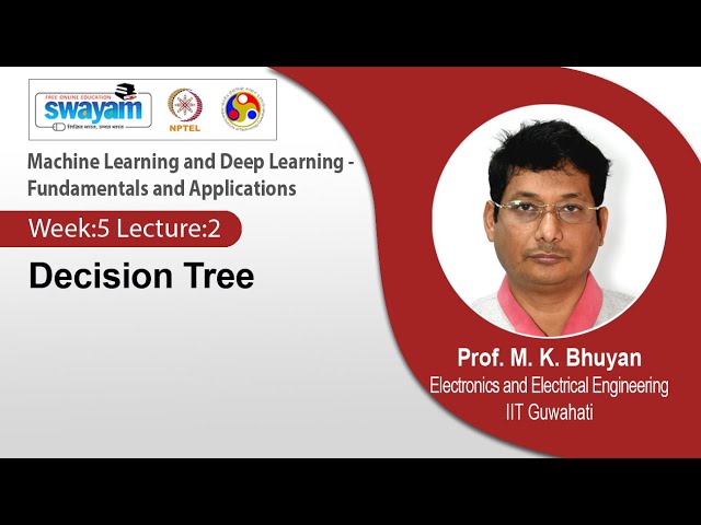 Lec 22: Decision Tree