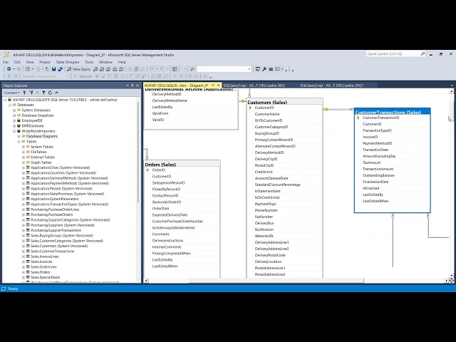 SQL Database, Data Model and Data warehousing