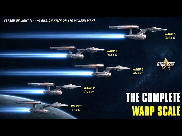 How Fast Is Warp Speed in Star Trek? (Warp 1 to Warp 10 Explained)