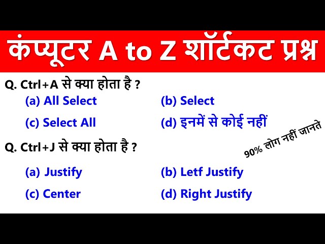 Computer A to Z Shortcuts Question Answer | Computer Practice Set 4 | Computer MCQ Gulab Guru