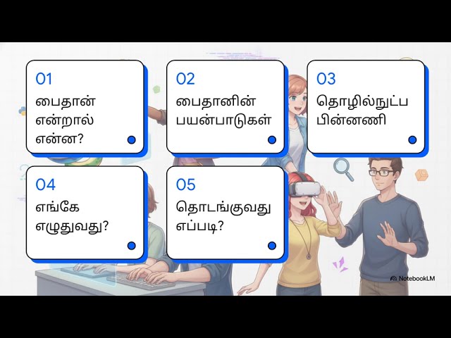 Python Introduction in Tamil