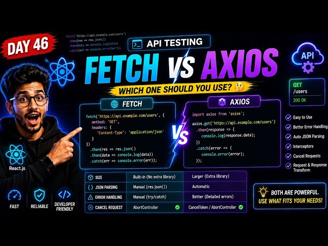 Api testing — Fetch vs axios 