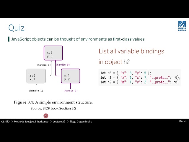 CS450   S21   37   03  Javascript inheritance and proto