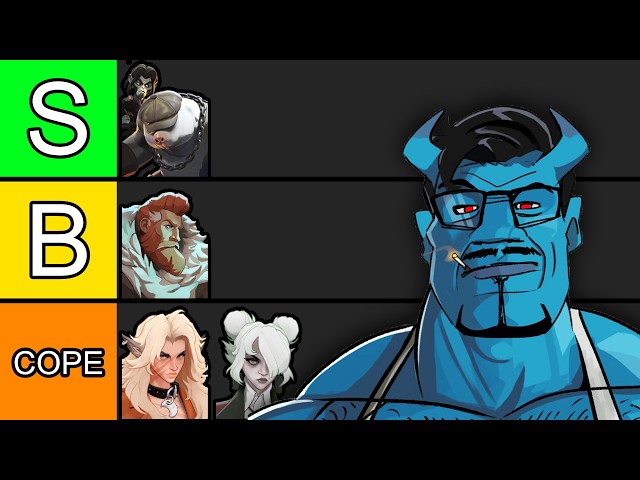 The Deadlock Aim Tier List.