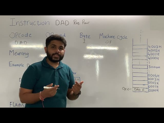 DAD Instruction | Microprocessor 8085