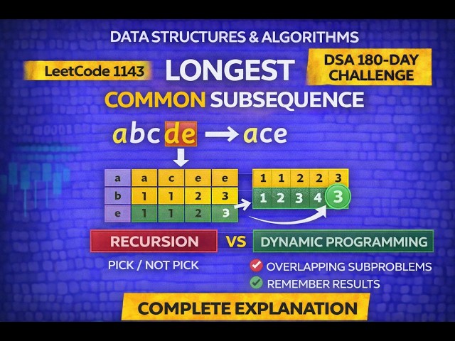 Day 40 / 180 -  Longest Common Subsequence
