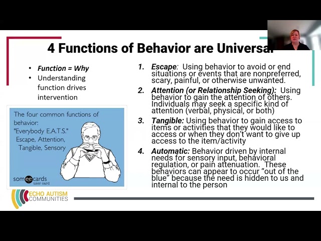 Challenging Behavior: Functions of Behavior