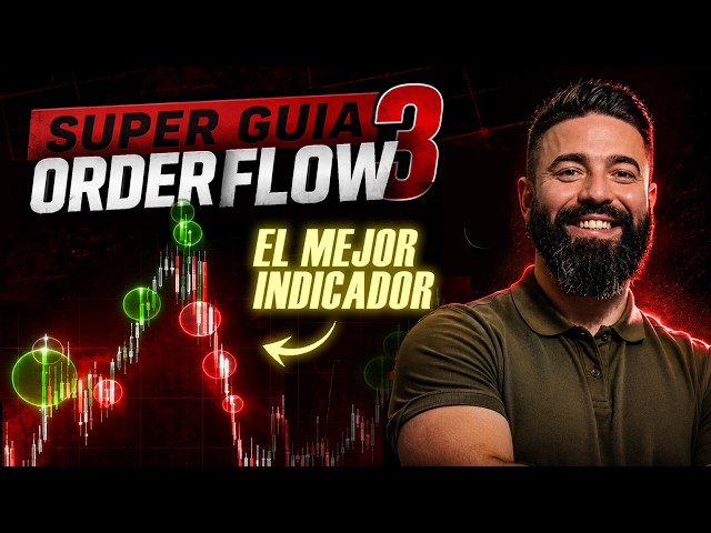 The Best Order Flow Indicator to Detect Institutional Moves: Big Trades
